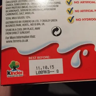 Purchased on 12/2/2015