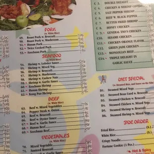 menu, sushi and sashimi