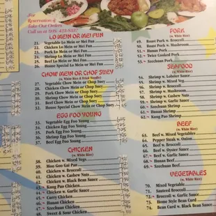 menu