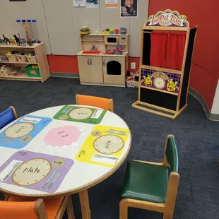 Kids play area