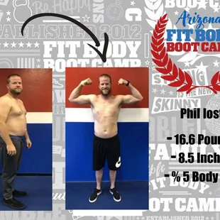 East Mesa Fit Body Boot Camp