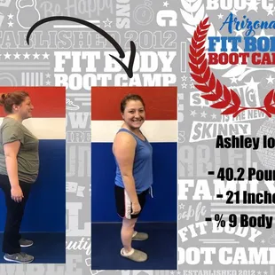 East Mesa Fit Body Boot Camp