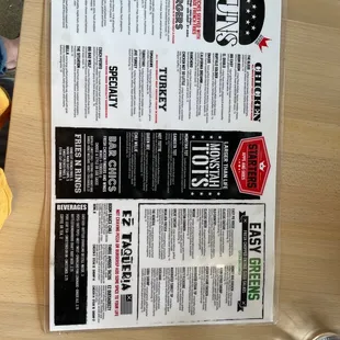 The sandwich side of the menu