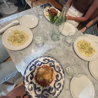 Pollo alla Milanese