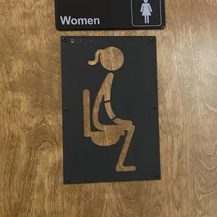 The cutest bathroom sign!