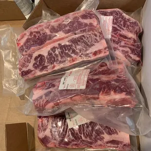 Meat Shops