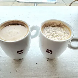 Rusty Macchiato
