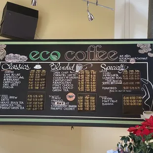 Menu 12/7/22