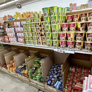 Economy Market