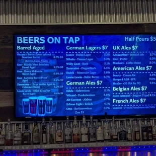 Beers on tap