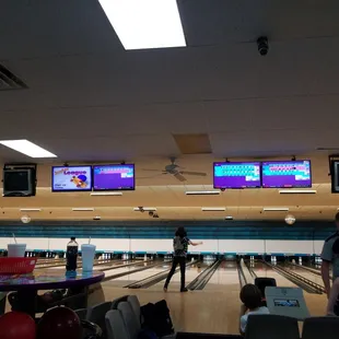 Bowlers