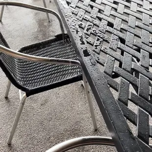 Roof leaks when it rains