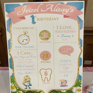Custom themed Milestones board!