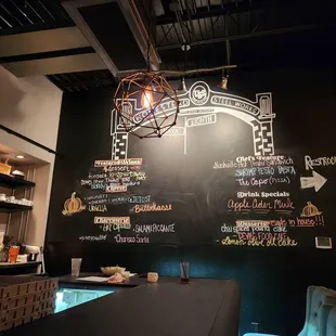 a menu on a chalkboard