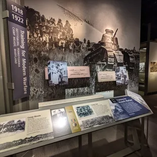 Training Tank Troops