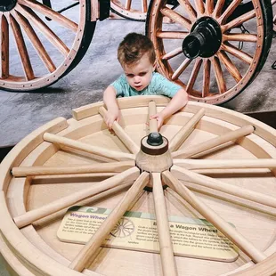Wagon wheel