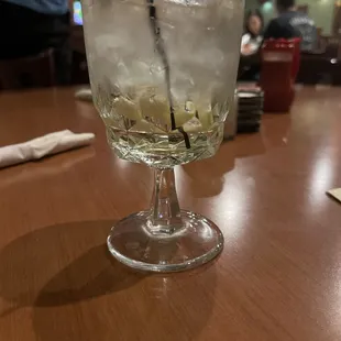 Margarita Time !!!