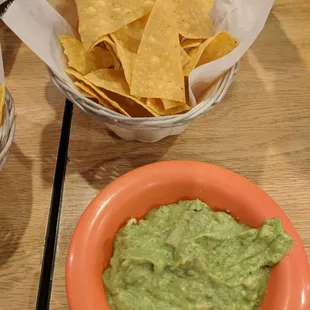 Guac and chips