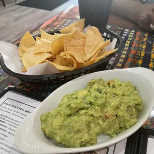 Guacamole