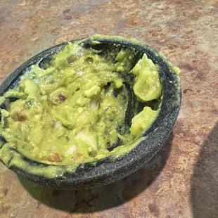 Guacamole