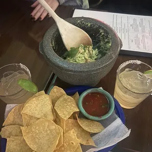 Guacamole
