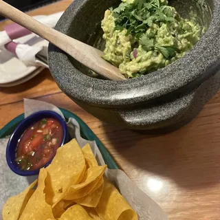 Guacamole