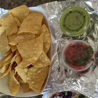 Chips and Guacamole