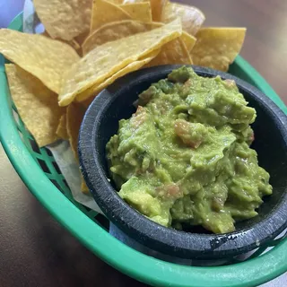 Chips and Guacamole