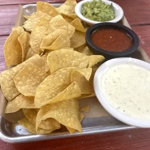 Chips and Dips