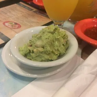 Guacamole