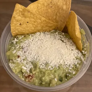 Guacamole