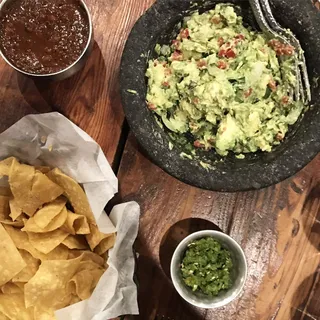 Traditional Guacamole
