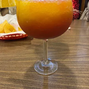 The Best Margaritas In Indianapolis