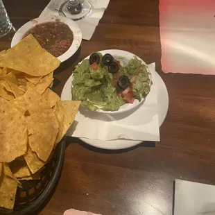 Guacamole Dip