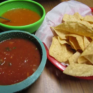 Chips with Two Sauces