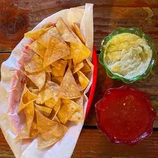 Chips, salsa and guacamole