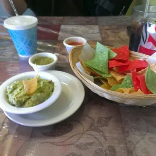 Guacamole