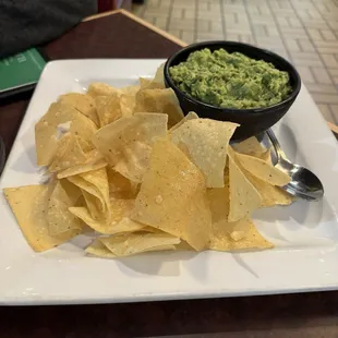 Chips and guacamole.