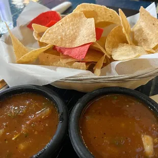 Chips and homemade salsa