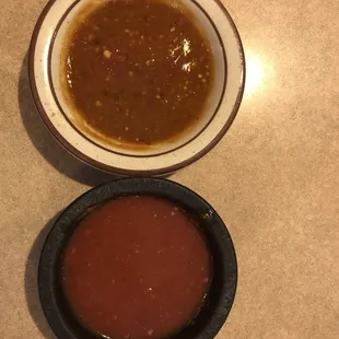 Can you guess the hot?