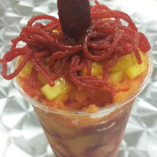 Mangonada