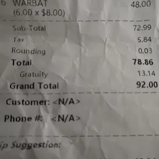 Over priced receipt