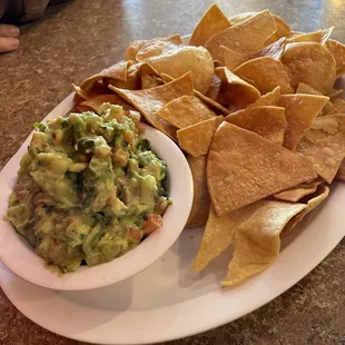 Chips and Guacamole