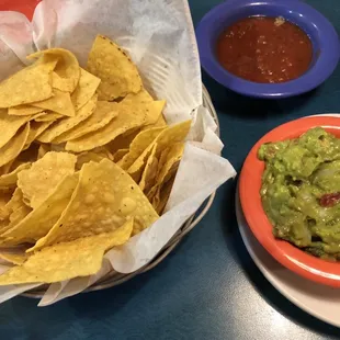 Chips with guacamole!