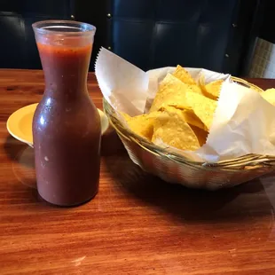 Chips and salsa