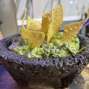 Guacamole Dip