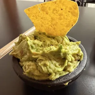 Guacamole