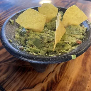 Fresh Guacamole