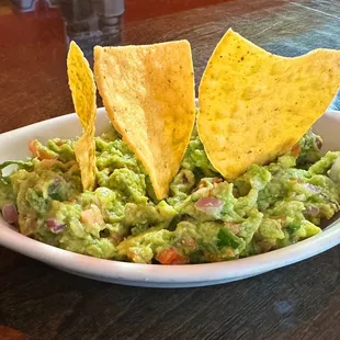 Guacamole