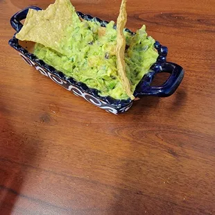 Tasty Guacamole